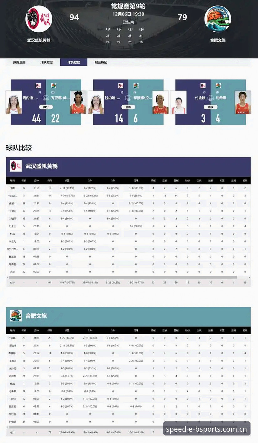 bsports赛事数据统计实用指南